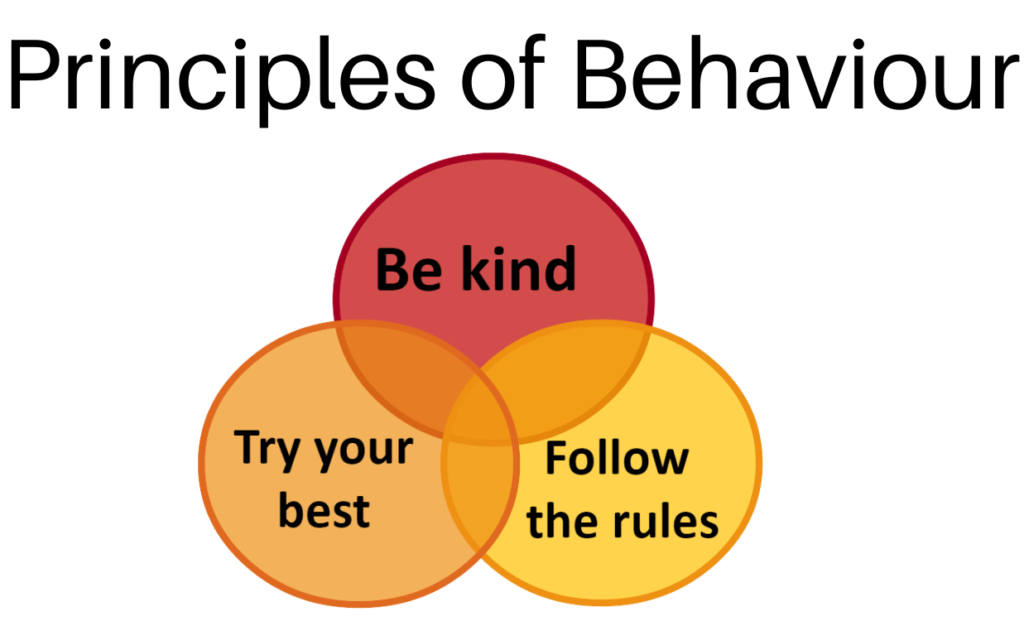 positive-behaviour-cardinal-heenan